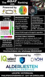 the GOAT ranking 2026