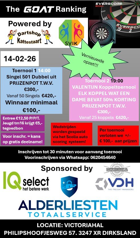 the GOAT Cyclus 2026 Toernooi 1 en 2 * 14-02-2026