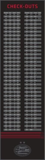 psv dartmat zwart checkout PSV-Dartmat-Checkou - Logo - 237x80 cm