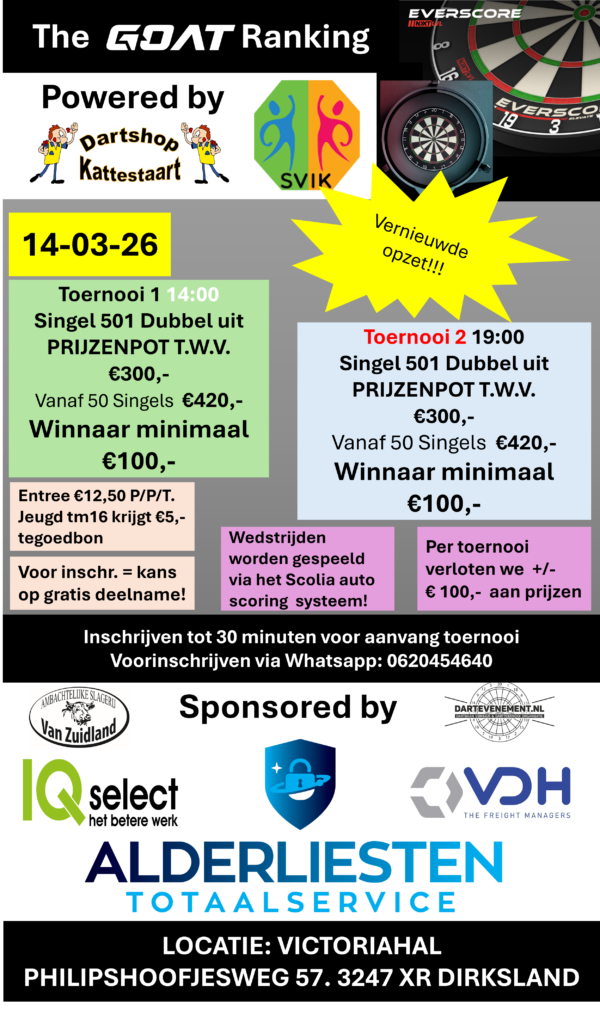 the GOAT Cyclus 2026 Toernooi 3 en 4 * 14-03-2026