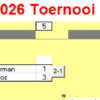 SNS Dart Toernooi 5 en 6 13-06-2026
