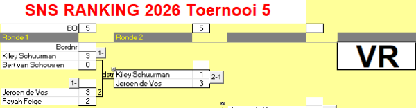 SNS Dart Toernooi 5 en 6 13-06-2026