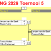 SNS Dart Toernooi 5 en 6 13-06-2026