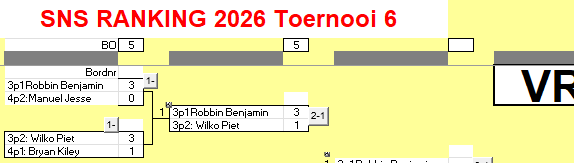SNS Dart Toernooi 5 en 6 13-06-2026