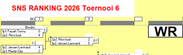 SNS Dart Toernooi 5 en 6 13-06-2026