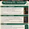 SNS Dart Toernooi 7 en 8