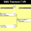 SNS Dart Toernooi 7 en 8