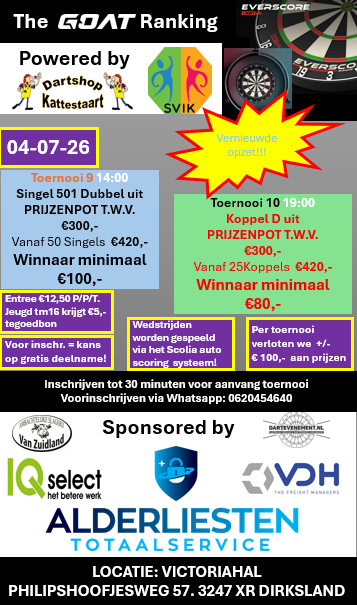 t9 en 10 4-7-26 the GOAT Cyclus 2026 Toernooi 9 en 10