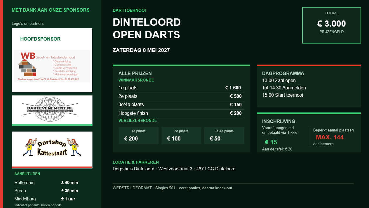 Dinteloord open Darts 2027