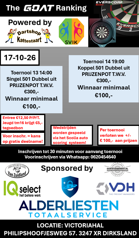 the GOAT Cyclus 2026 Toernooi 13 en 14